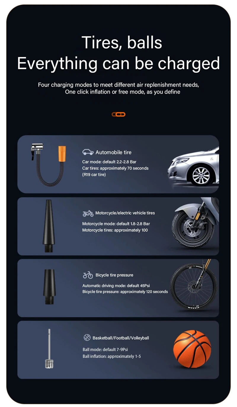 Compressor de Ar Sem Fio para Automóveis